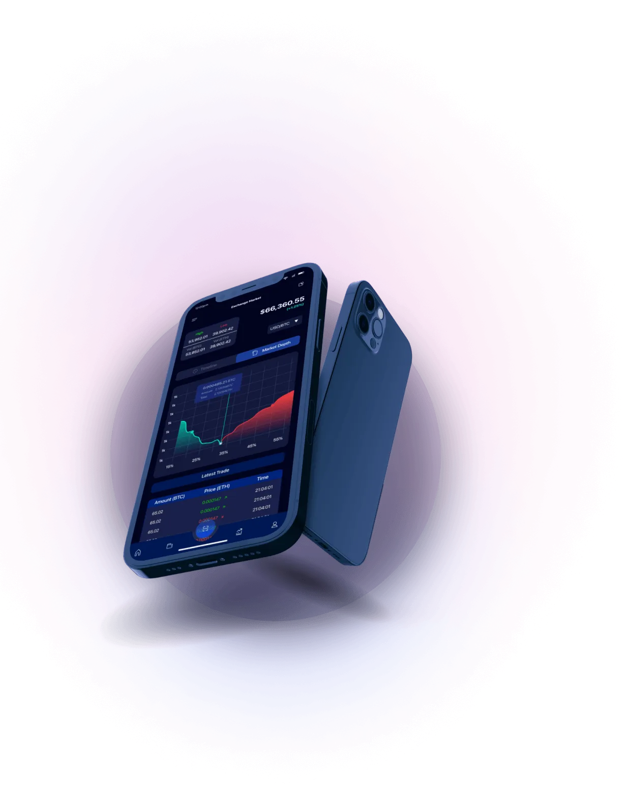 VorexVest - State-of-the-Art Technology